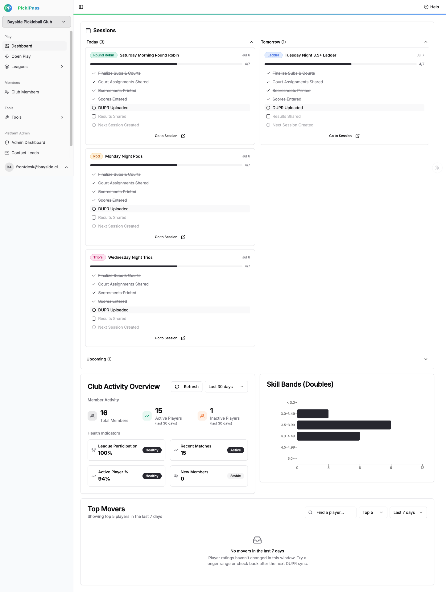 Operator dashboard: session checklists, club activity, and skill bands